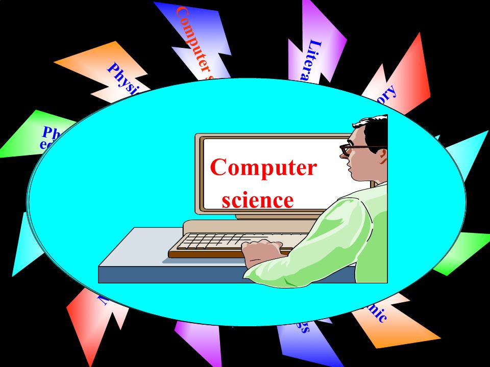 960x720 Computer Science Literature History Geography Music Home Economics