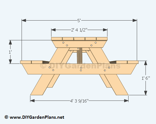 500x398 Diy Building Plans For A Picnic Table