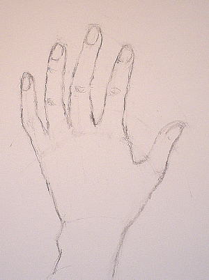 300x402 To Draw Hands