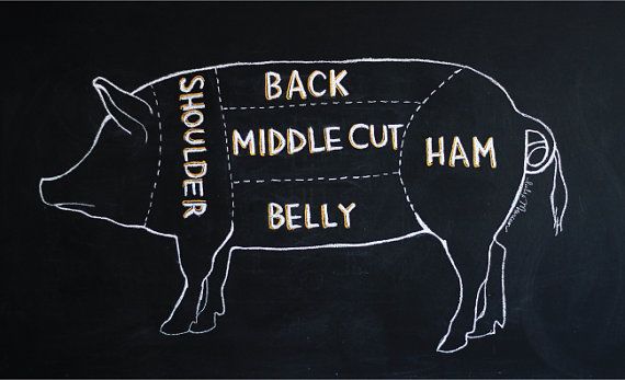 570x347 Pig Butcher Chart Chalkboard Drawing 11x14 By Chrislovesjulia