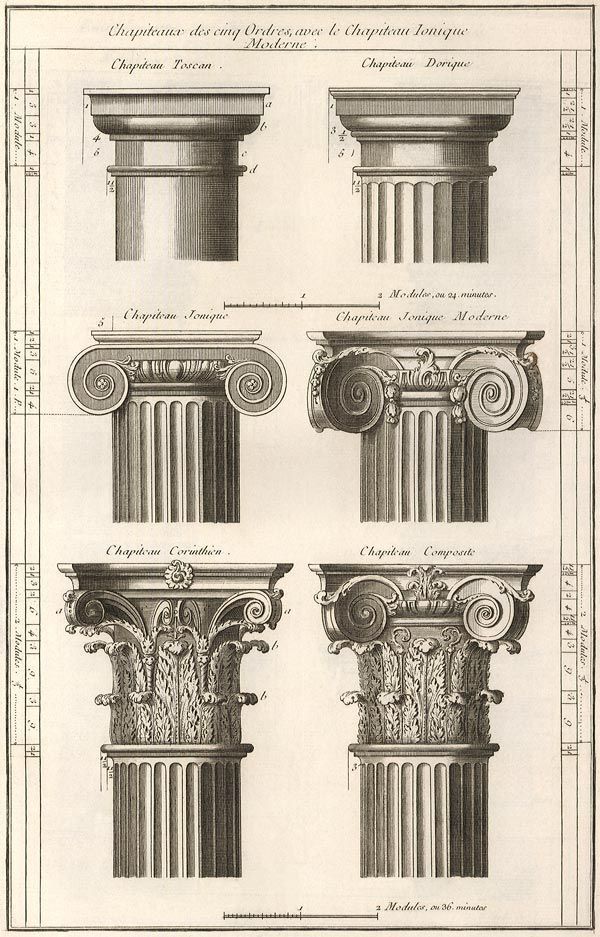 600x937 Orders Of Greek Column Capital Corinthian, Doric, Ionic. My