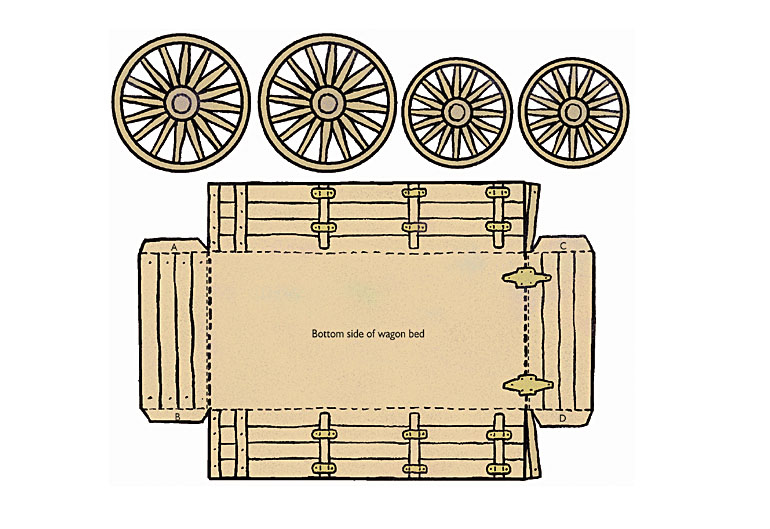 770x529 Pioneer Covered Wagon