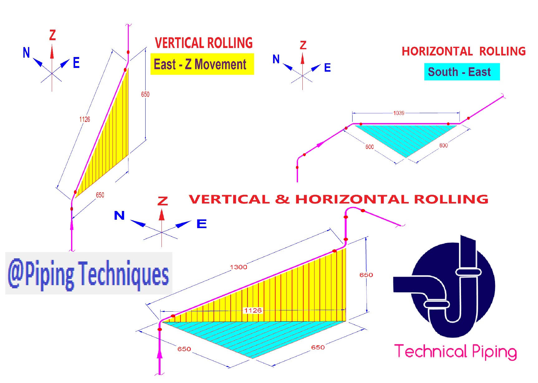 1726x1229 Piping How To Read Pipe Rollingoffset In Isometric Drawing