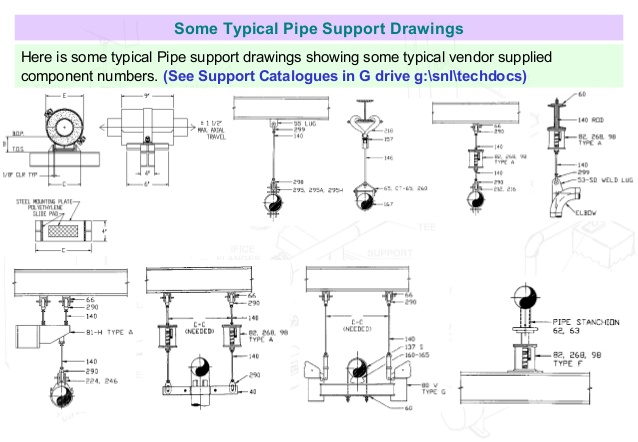 638x442 Piping Introduction
