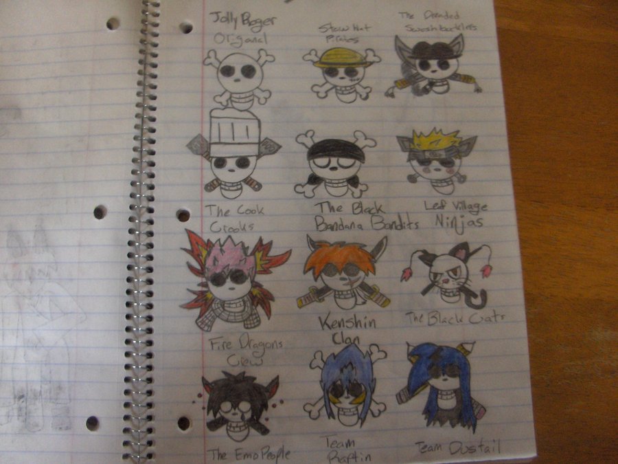 900x675e Piece Pirate Flags By Dustail