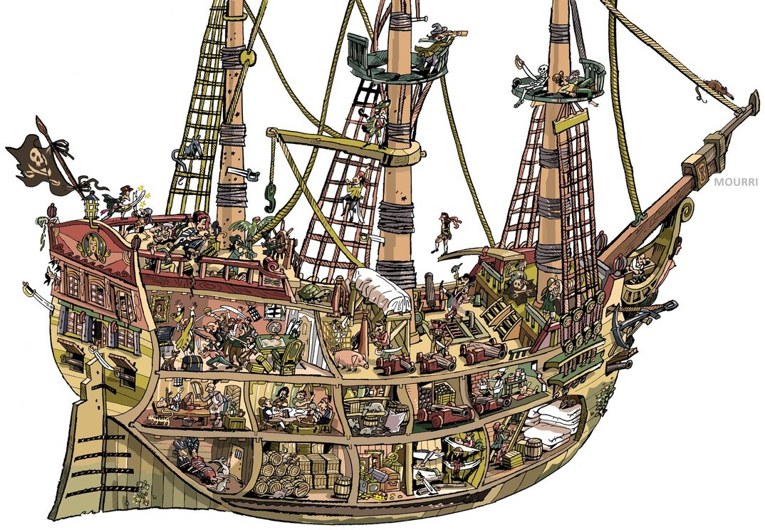 1074x744 Old Pirate Ship Drawing Pirate Ship