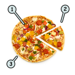 250x250 Drawing A Cartoon Pizza