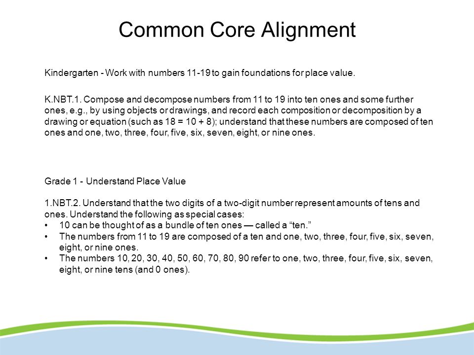 960x720 Description Of Strategies