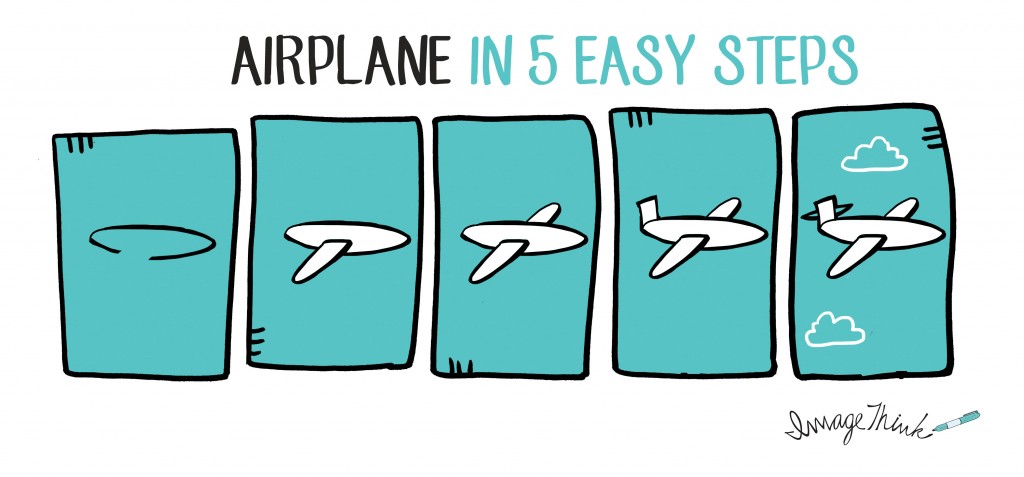 1024x477 How To Draw A Plane In 5 Easy Steps Imagethink
