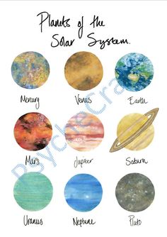 236x334 Gallery For Gt Planets Drawing Tumblr Liked On Polyvore