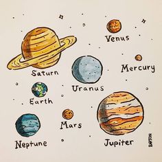 Planets Drawing at GetDrawings | Free download