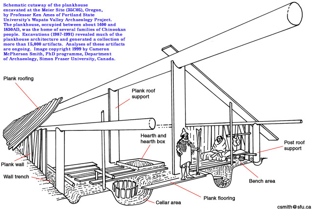 639x430 Linedrawingforweb.jpg