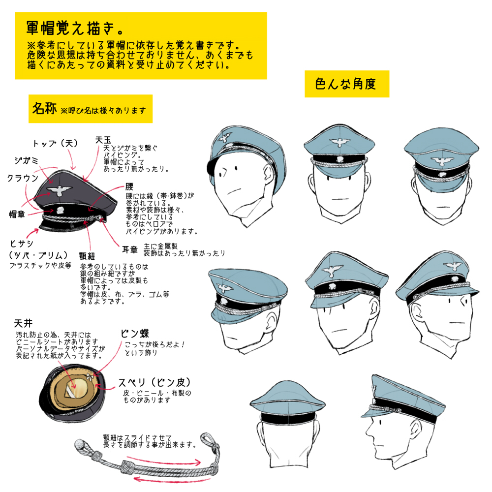 1000x1000 Police Hat How To Draw Drawings, Art