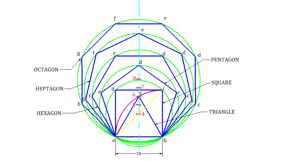 902x516 How To Draw Polygons By The Universal Method Of Polygon