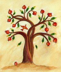 200x234 22 Best Sevada Grigoryan Images On Early Childhood