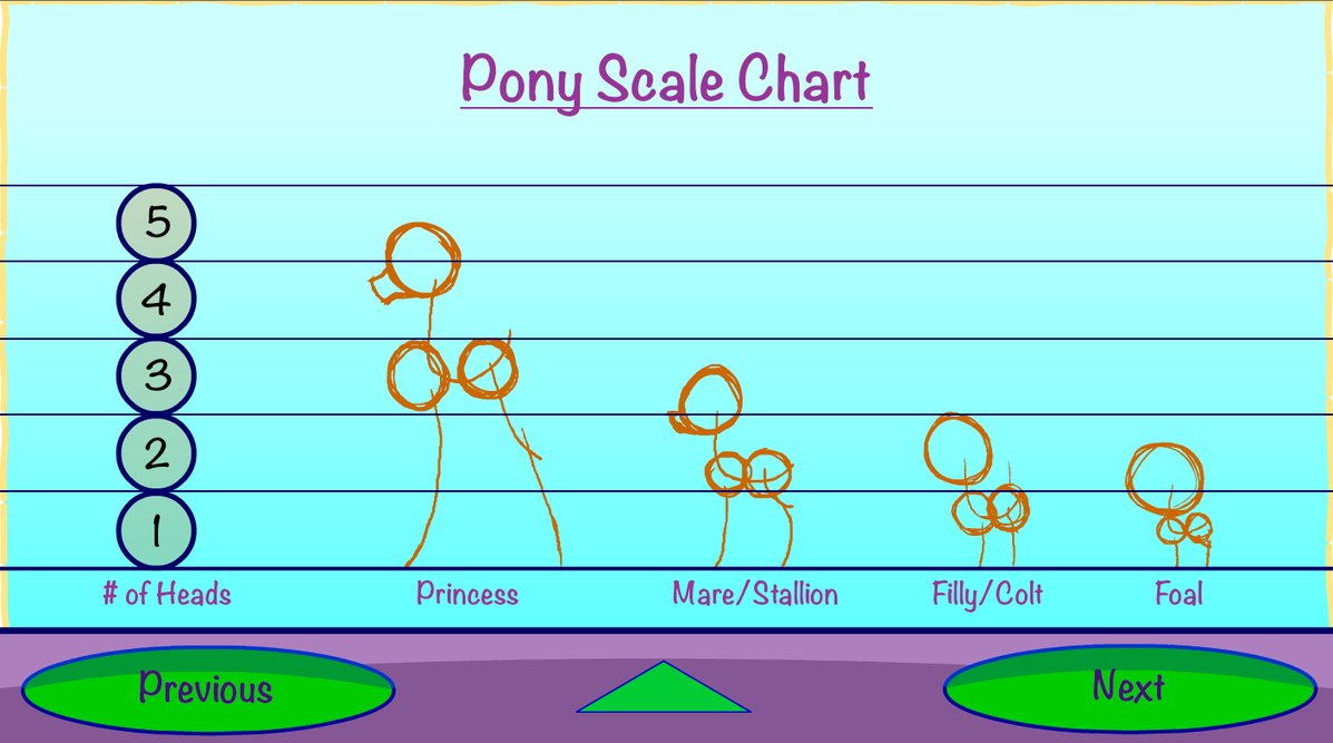 1197x667 The Pony Drawing Guide For Everypony 1st Ed. By Affinityshy