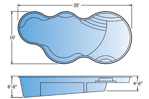 500x331 Axiom Model Pool From Trilogy Pools Signature Fiberglass Pools
