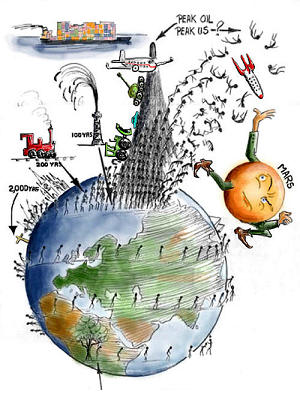 300x412 World Population Drawing For Children Free Images, Pictures