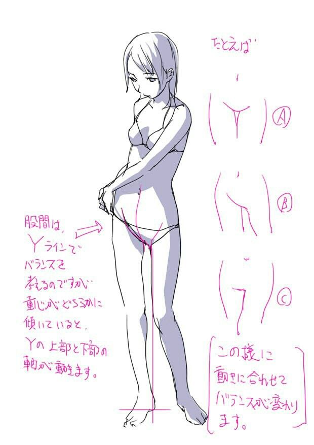 620x877 Pin By Davidcastillogz On Female Anatomy Legs Amp Hips