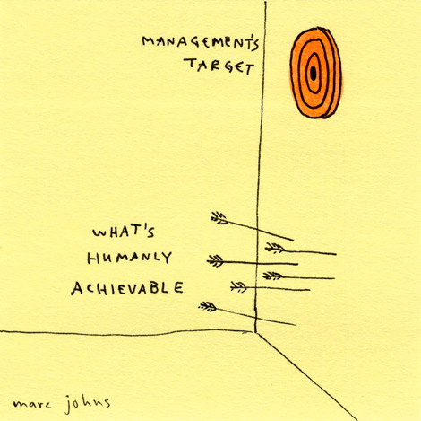 470x469 Post It Note Drawings About Management Marc Johns
