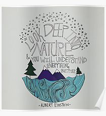 210x230 Science Drawing Posters Redbubble