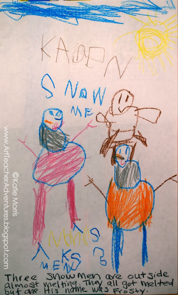 604x1000 Adventures Of An Art Teacher Accepting Age Appropriate Drawings