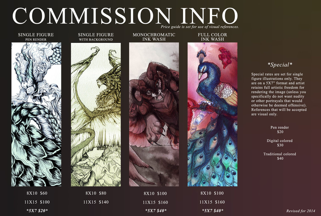 1024x690 Drawing Commission Price Guide 2014 Closed By Zombiehun