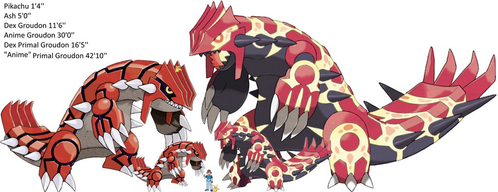 1024x396 Groudon's Size Is Ridiculous Primal Version! By Firekitsune08