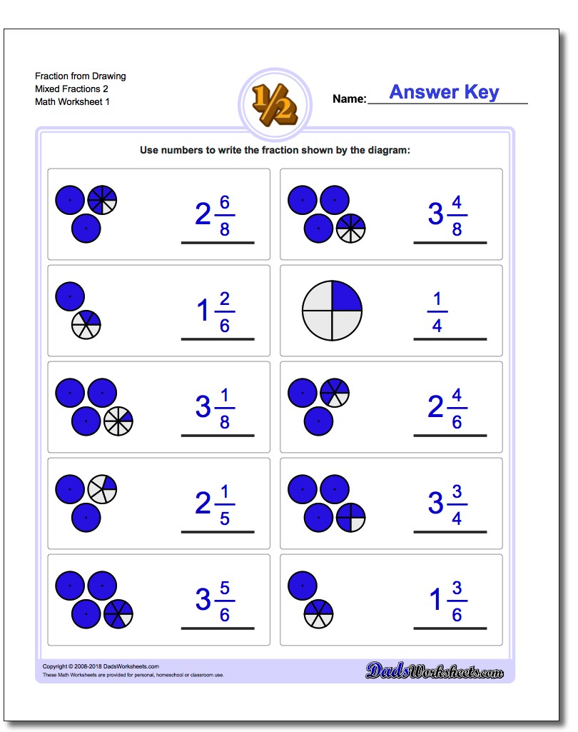 810x1025 Math Worksheets Fraction From Drawing Shaded Shape Printable