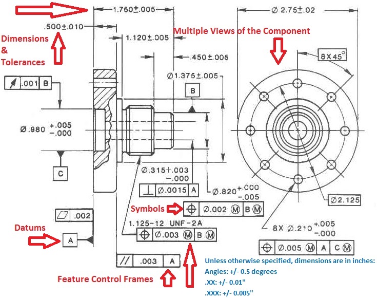 735x580 Engineering Drawings Amp Gdampt For The Quality Engineer