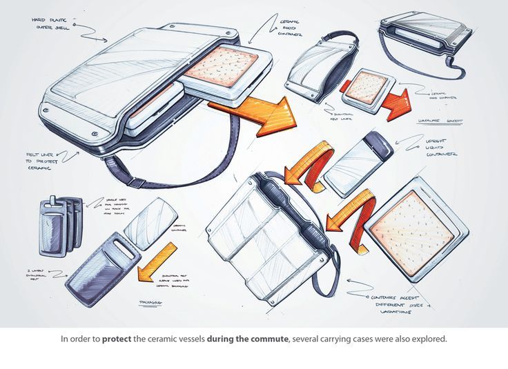 736x535 Gallery Product Design Drawing,