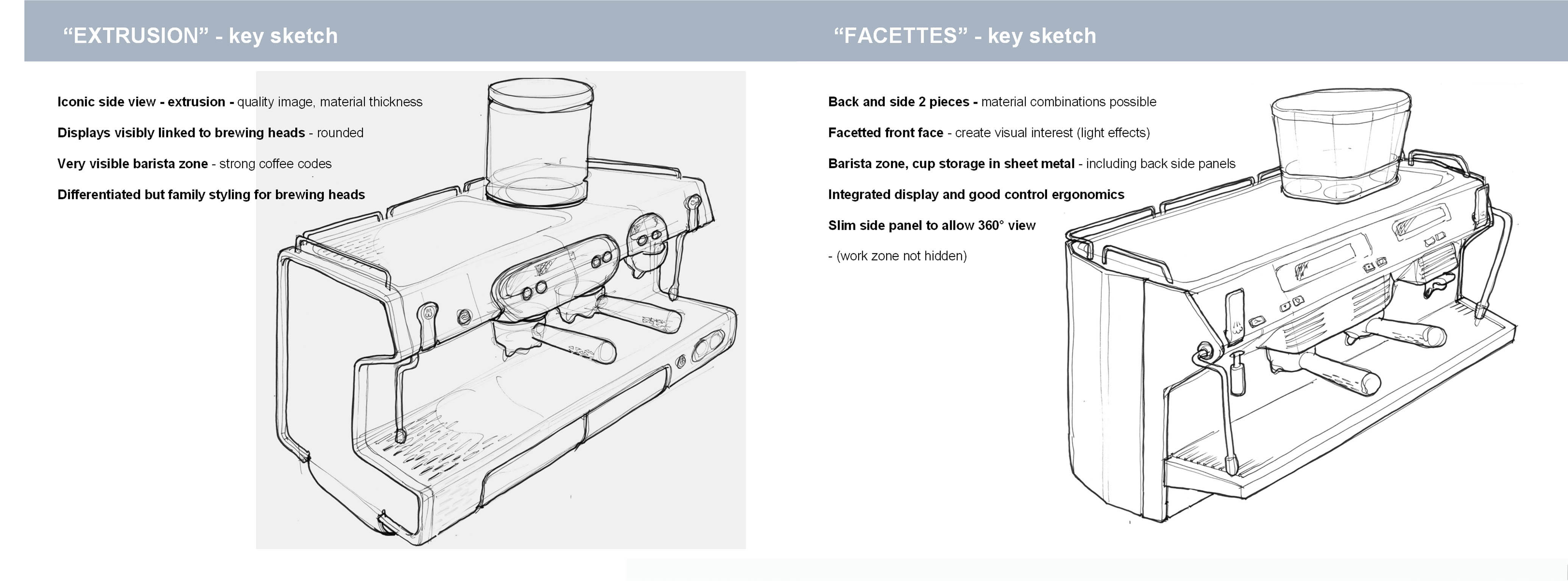 Product Drawing at GetDrawings | Free download