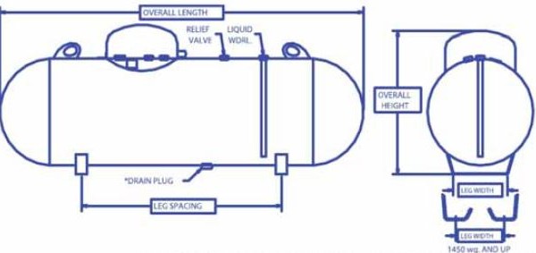 600x283 Section 10 Lpg Ventures