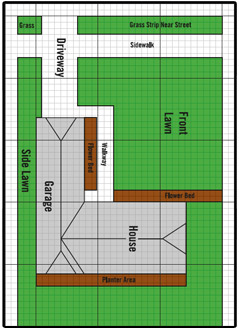 239x331 How To Draw The Property For Lawn Sprinklers Amp Irrigation Systems