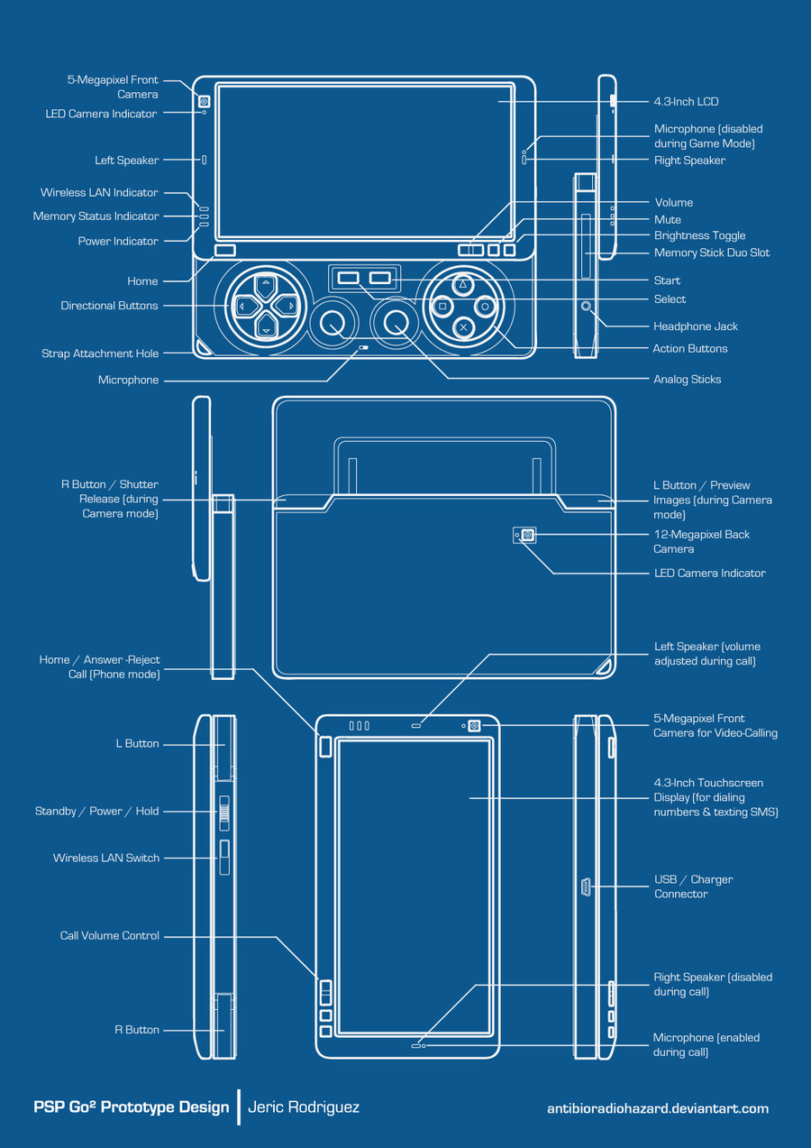 900x1273 Psp Go 2.0 Blueprint By ~antibioradiohazard