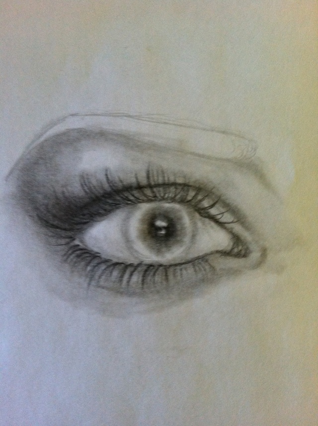 640x857 How To Draw Eyes