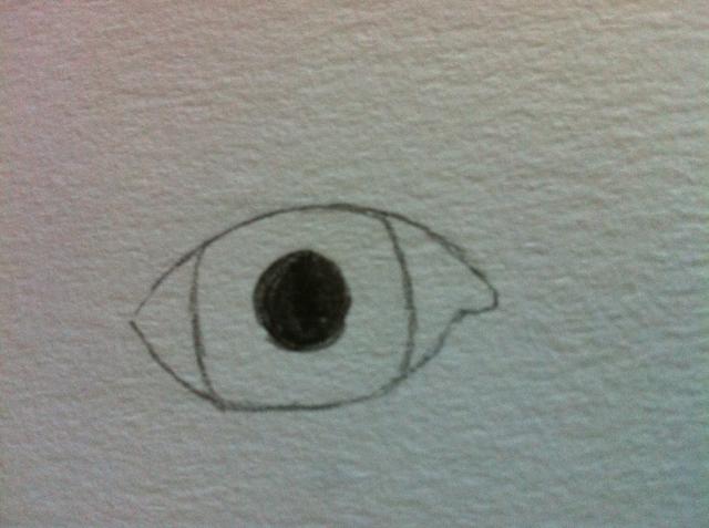 640x477 How To Draw A Perfect Eye