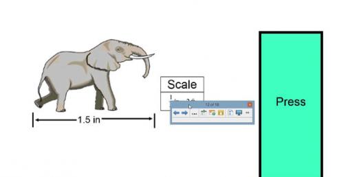 525x258 The Similar Figures And Scale Drawing Quiz