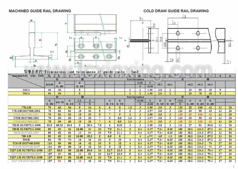 800x569 Elevator Guide Rail Factory Xinxing