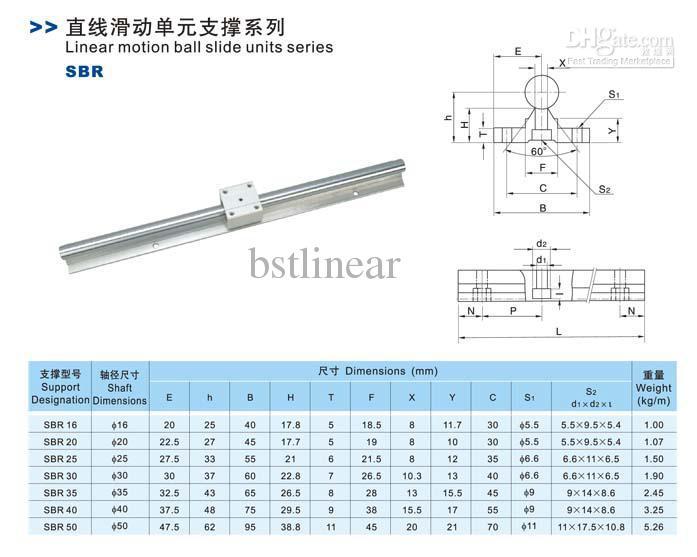 697x557 Sbr 16 Linear Rail Cnc 3d Cad Model Library Grabcad
