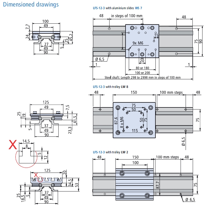 706x696 Techno Series 300 Double Linear Rail