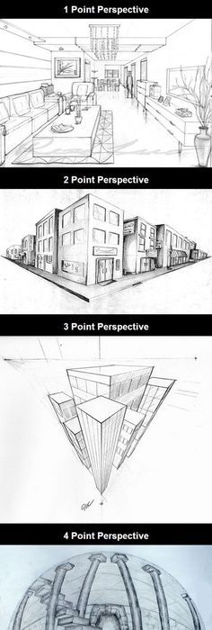 236x700 Basics Of 1 2 And 3 Point Perspective
