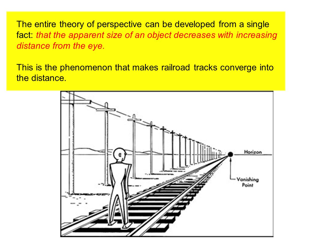 1365x1024 What Is This Type Of Drawing Called Perspective Drawing Linear