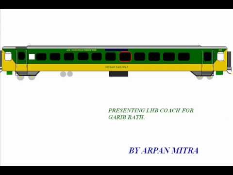 480x360 My Imagination Drawings Of Trains In Indian Railway. By Arpan