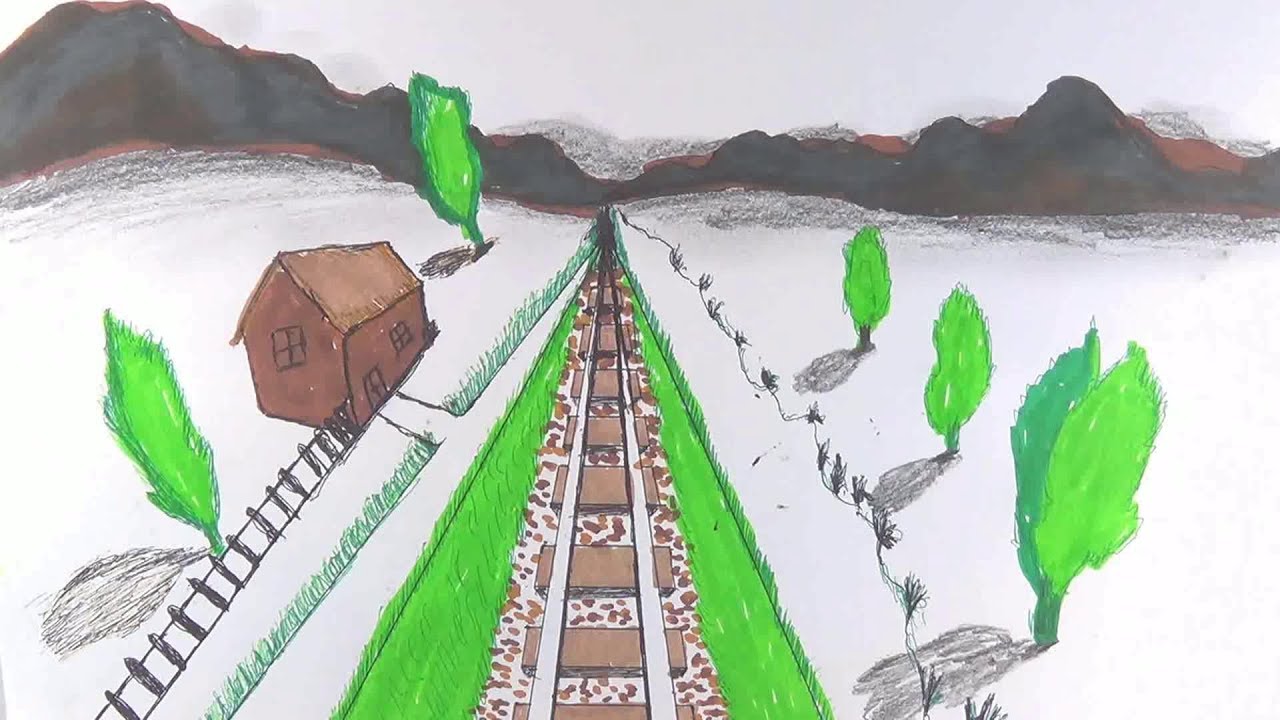 1280x720 How To Draw