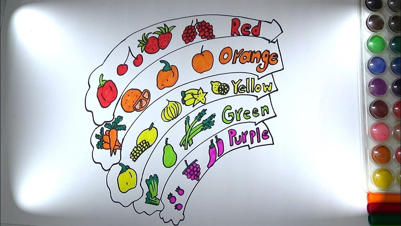 1280x720 Healthy Food Rainbow Drawing For Kids Learning Art For Kids
