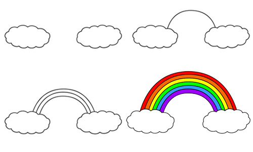 500x301 How To Draw A Rainbow How To Draw Rainbows