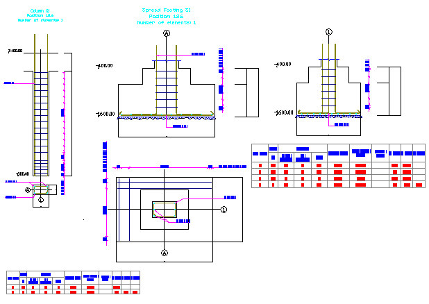618x438 Guida Example Of Definition Of Views And Generation Of The Final