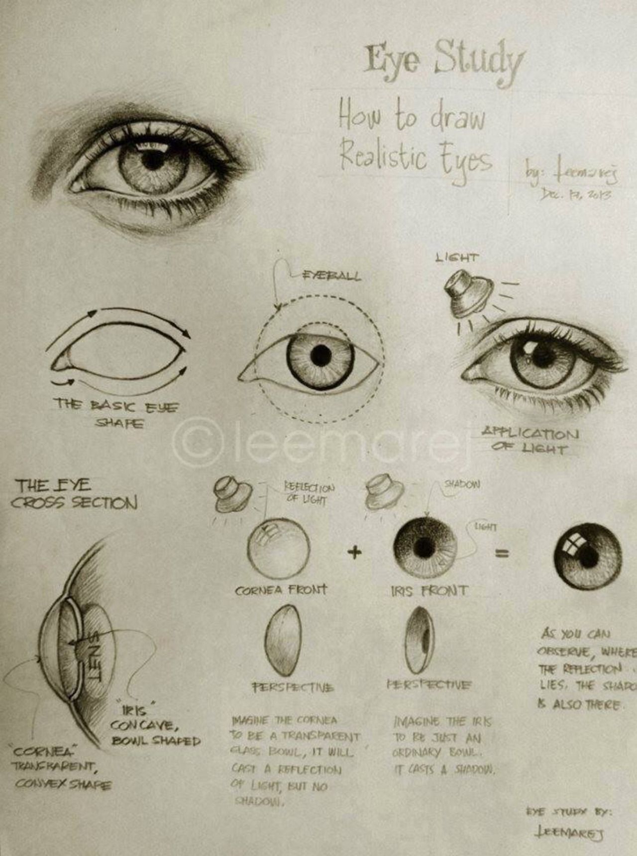 1280x1721 Drawing Tips Tutorials Drawings, Drawing Ideas