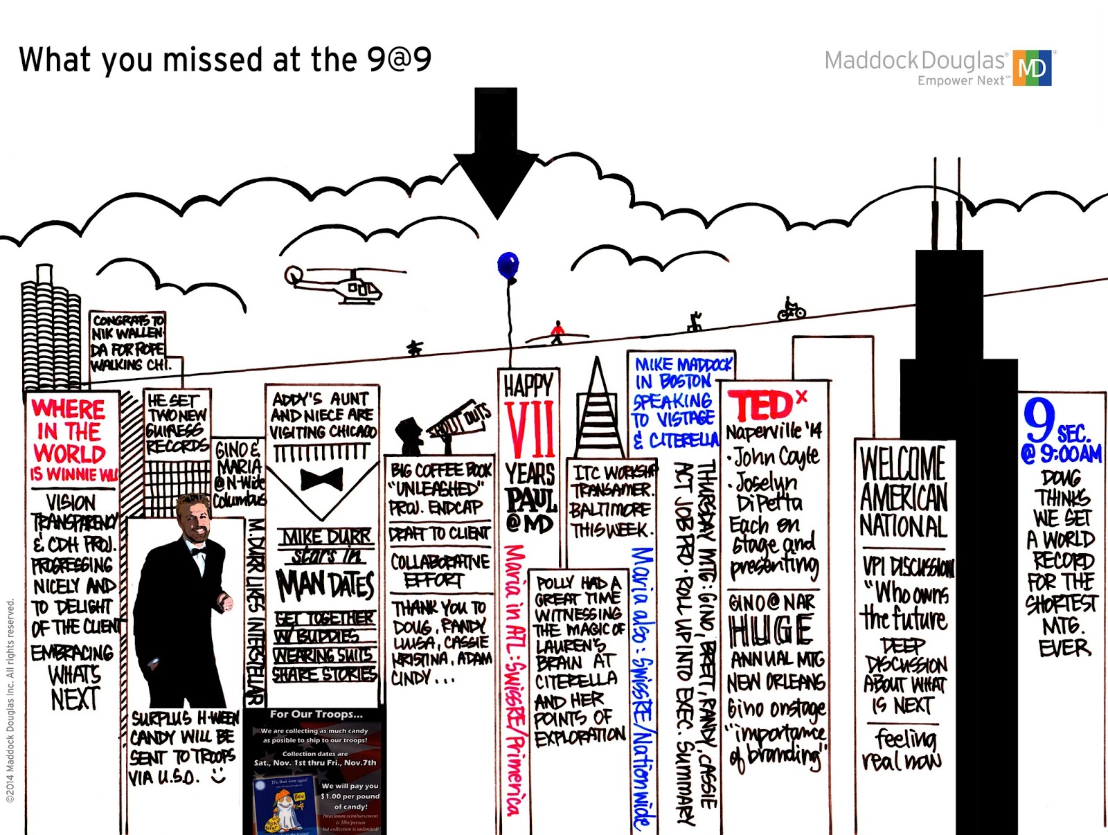 1600x1206 Urban Sketchers Chicago How Urban Sketching Helps Graphic Recording